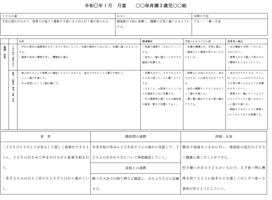 保育指導案の作り方 記入例あり ねらいや子どもの活動内容 保育者視点は何を書く 保育士 求人専門サイト ほいコレ