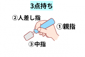 スプーン3点持ち