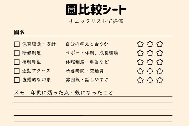 園比較シートで園をチェック！