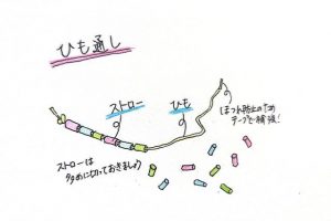 ひも通し