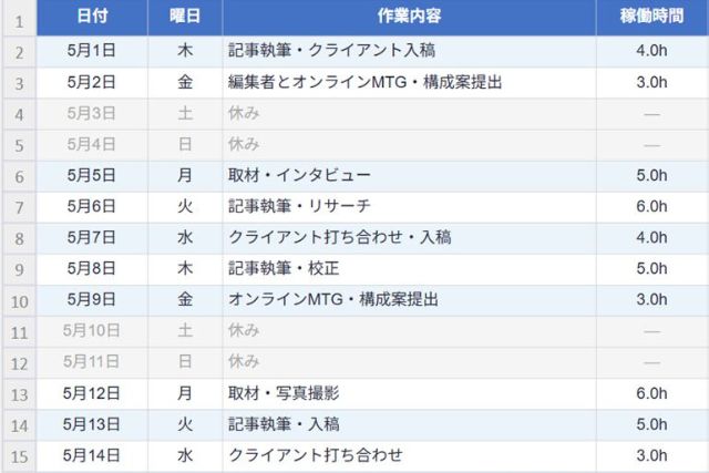 フリーランスライターが学童申請に使った勤務実績表のサンプル
