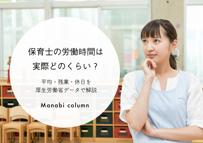 労働時間