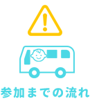 園見学・説明会 参加までの流れ