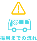 採用試験 応募までの流れ